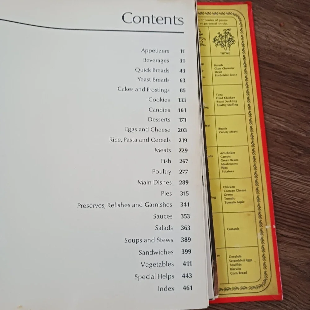 Betty Crocker Cookbook Pie Hardcover 5 Ring Binder 1976 27th Printing Golden